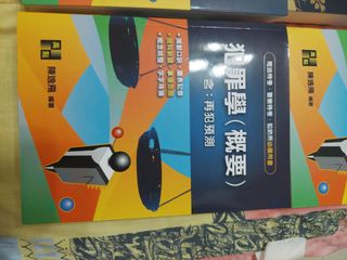 由 ootder (刊登 ID 1249910826，圖片 1) 提交，位於 的 (類別：)，說明：。
