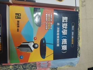 由 ootder (刊登 ID 1249910970，圖片 1) 提交，位於 的 (類別：)，說明：。