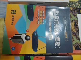 由 ootder (刊登 ID 1249911105，圖片 1) 提交，位於 的 (類別：)，說明：。