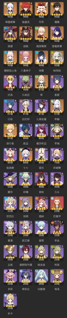 （分類：）位於 。 由 junhyun828 提交（商品編號 1249840095，圖片 1）。簡介： 。