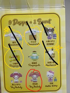 (Category: ) located in . Submitted by hyojs (Listing ID 1200374037, Image 1). Description: .