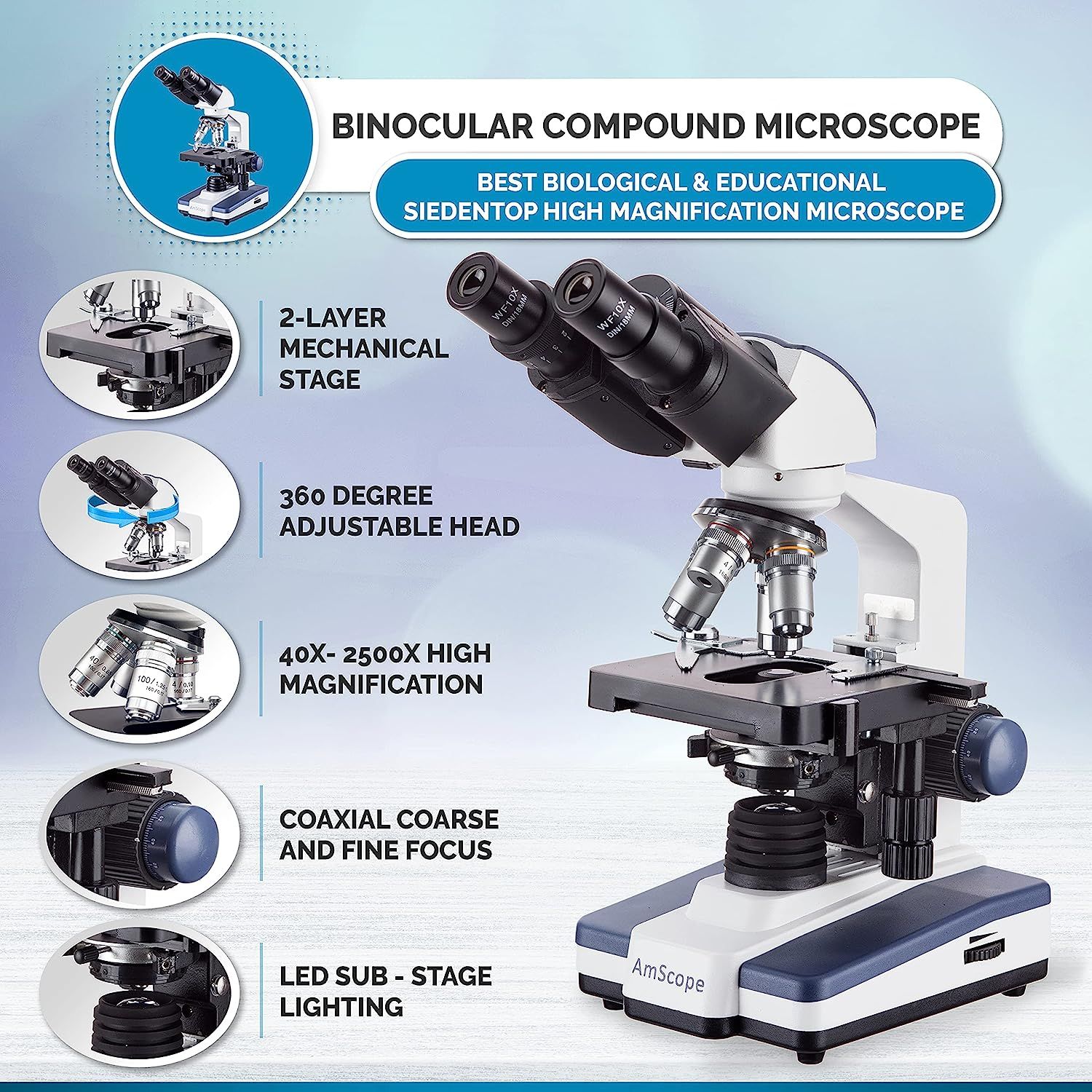 AmScope B120CE1 Siedentopf Binocular Compound Microscope, 40X2500X