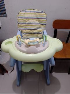 (Kategori: ) berada di . Dikirim oleh shemaia_store (ID iklan 1249954513, Gambar 1). Deskripsi: .