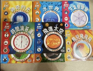 （分類：）位於 。 由 kathyto 提交（商品編號 1249963580，圖片 1）。簡介： 。