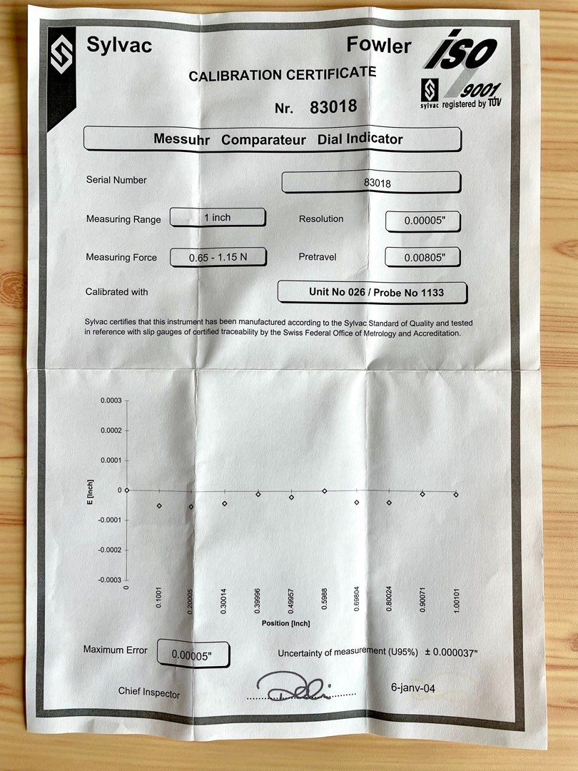 Fowler Digital Dial indicator for sale, Health & Nutrition, Health