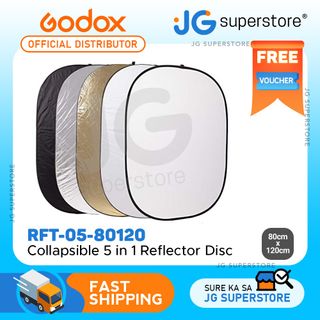 (Category: ) located in . Submitted by jg.superstore (Listing ID 1249803559, Image 1). Description: .