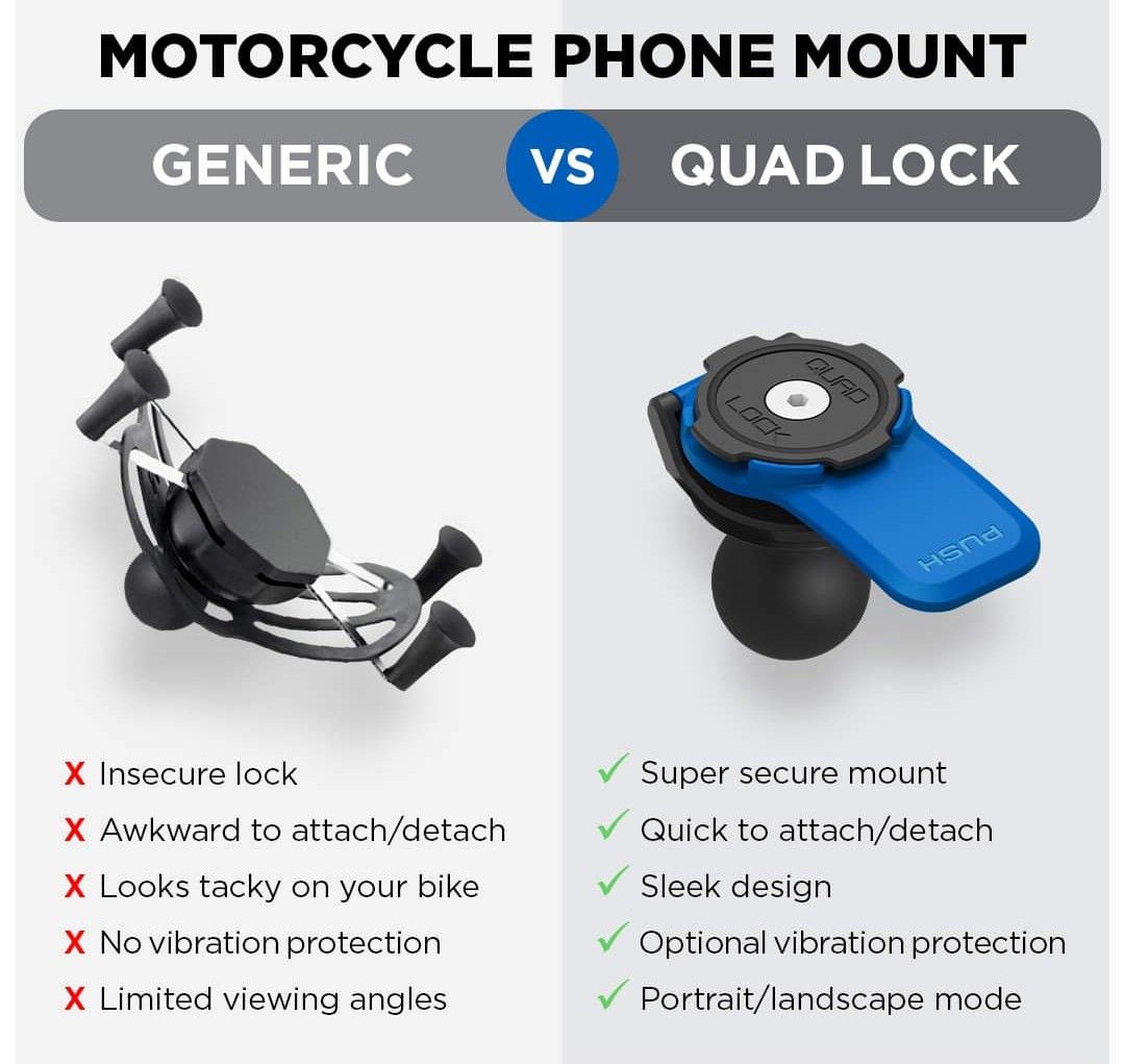 Quad lock sports bike deals