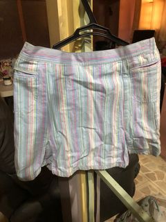 (Category: ) located in . Submitted by susanramos (Listing ID 1249844850, Image 1). Description: .