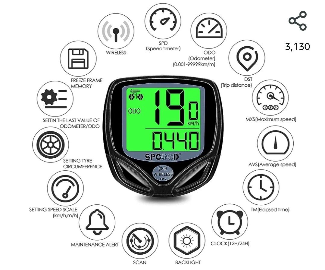 Wireless speedometer outlet