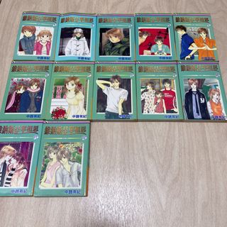 （分類：）位於 。 由 emma_317 提交（商品編號 1246728929，圖片 1）。簡介： 。