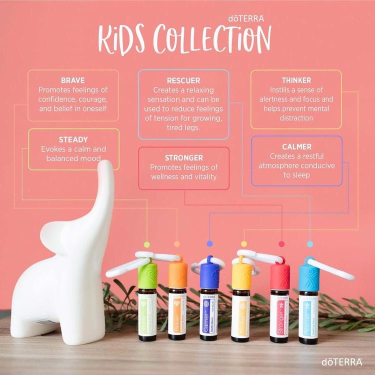 美國製溫柔寶貝複方系列Kids Oil Collection 兒童精油按摩油ADHD 過動