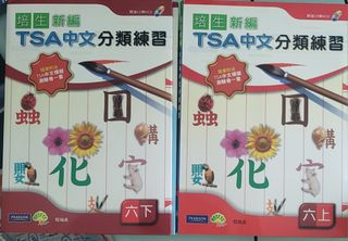 （分類：）位於 。 由 sandy612 提交（商品編號 1246648316，圖片 1）。簡介： 。