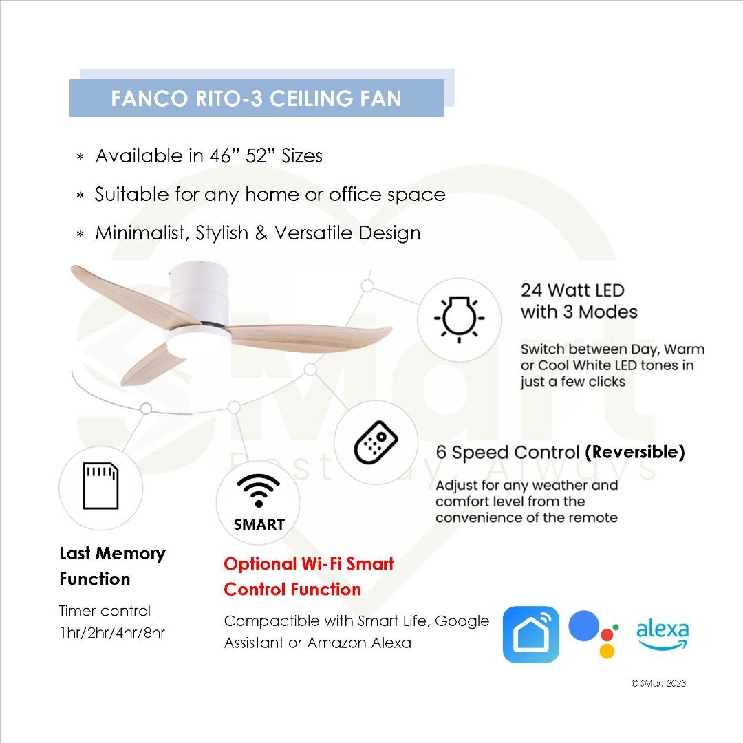 Fanco Rito 3 Smart Wifi DC Motor Ceiling Fan with Remote Control & LED ...