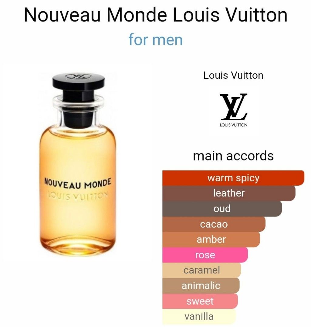 LV Nouveau Monde (Tester Bottle) Authentic, Beauty & Personal Care
