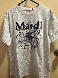 （分類：）位於 。 由 ckssss 提交（商品編號 1246669670，圖片 1）。簡介： 。