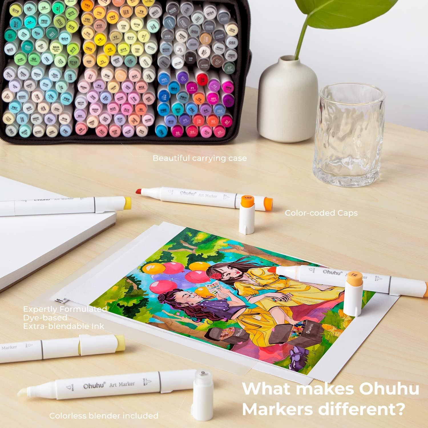  Ohuhu Markers, 48-color Double Tipped Alcohol Markers