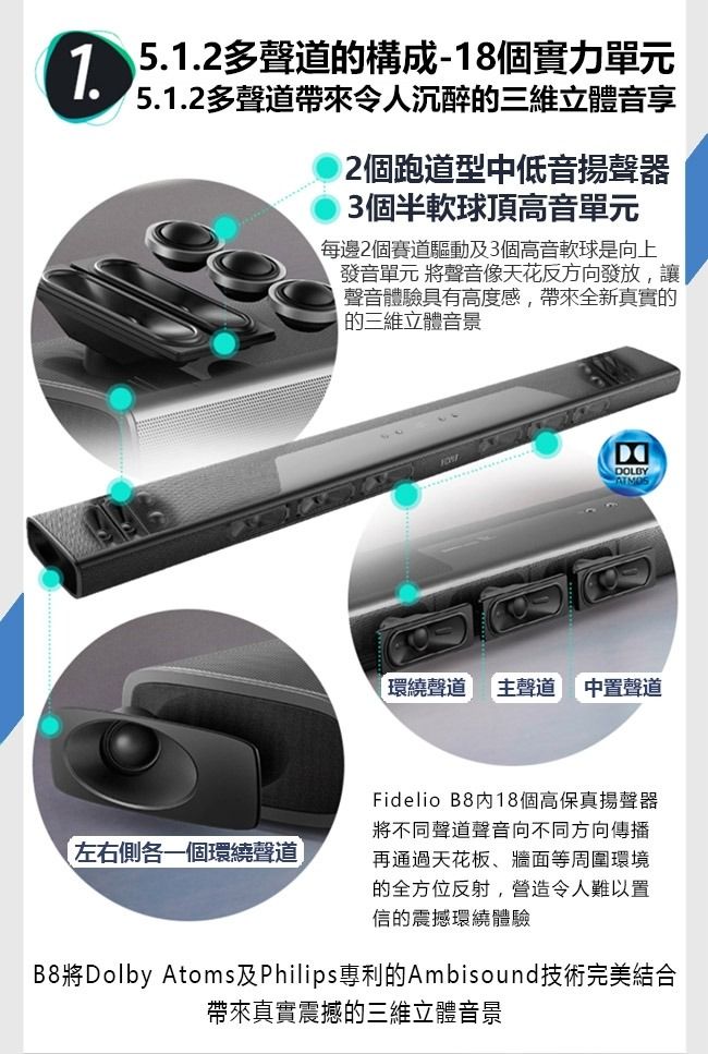 Philips fidelio b8 2025