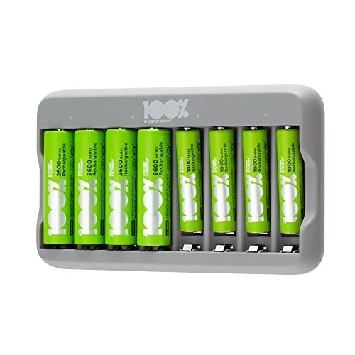 AA Rechargeable 2300mAh 100%PeakPower NiMH Batteries - Pack of 12