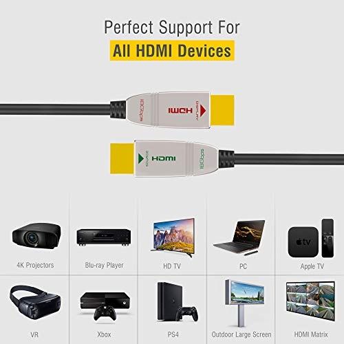 AV STAR High Speed 4K HDMI Lead with Ethernet, Male to Male, Slim Cable,  7.5m 