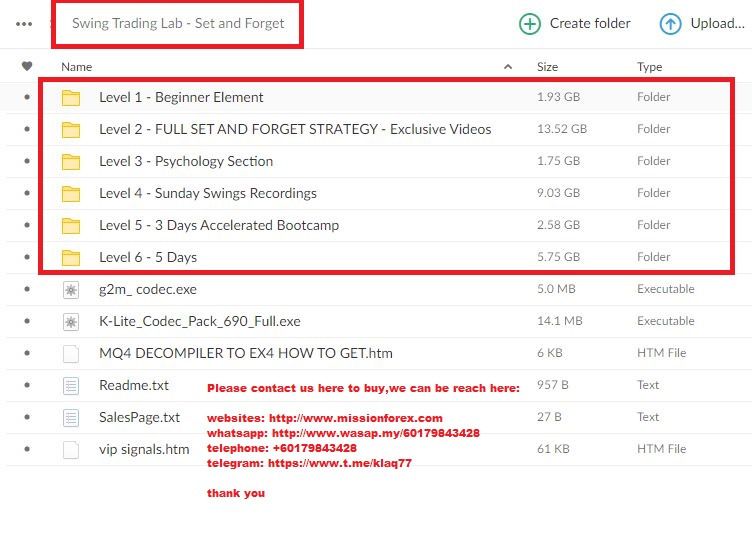 Swing Trading Lab - Set and Forget (Total size: 34.57 GB Contains: 6 ...