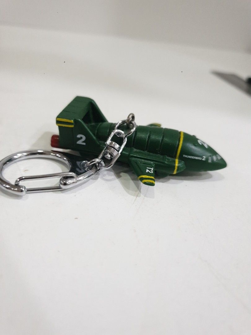 Thunderbird keyring new arrivals