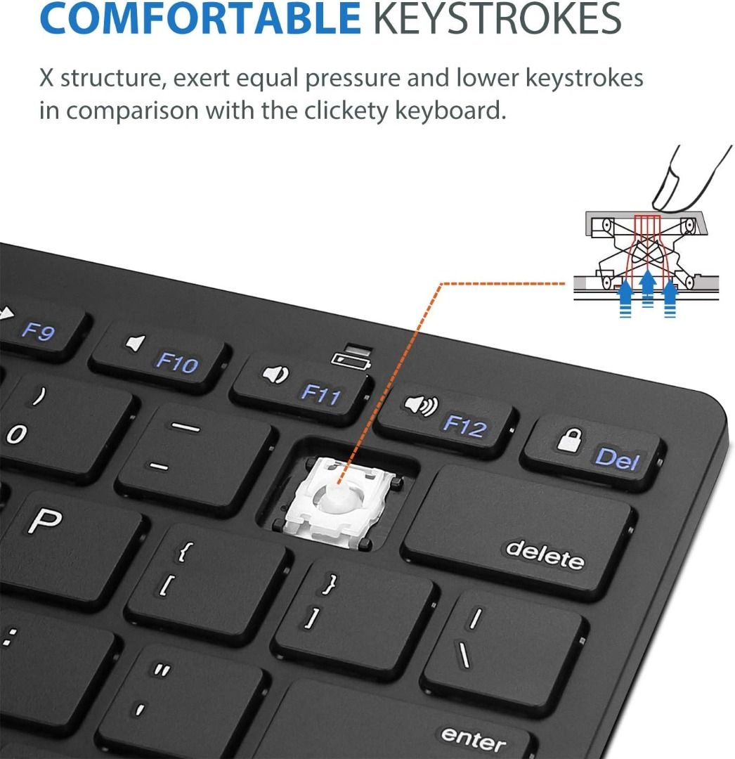 3020) PROCASE WIRELESS KEYBOARD FOR IOS ANDROID WINDOWS DEVICE, MINI