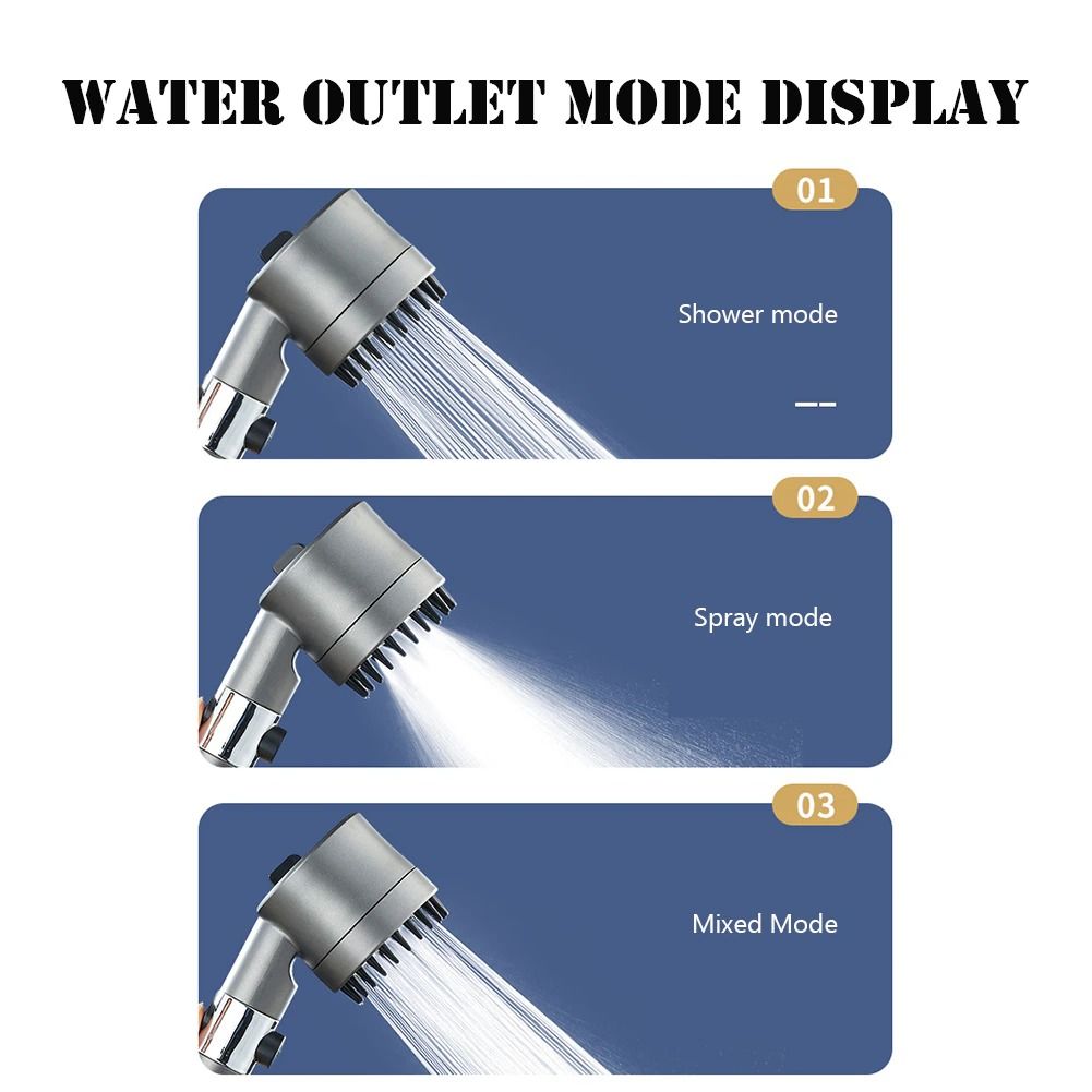 4 Modes Pressurized Shower Head, TV & Home Appliances, Water Heater