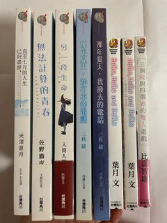 （分類：）位於 。 由 cindy20231 提交（商品編號 1250132000，圖片 1）。簡介： 。
