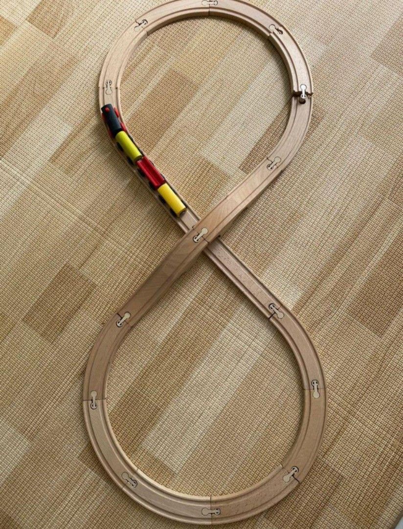 Ikea train best sale track designs
