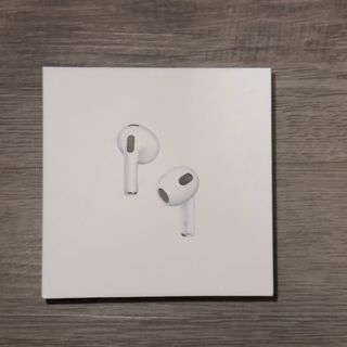 (Category: ) located in . Submitted by izyclears (Listing ID 1250179893, Image 1). Description: .