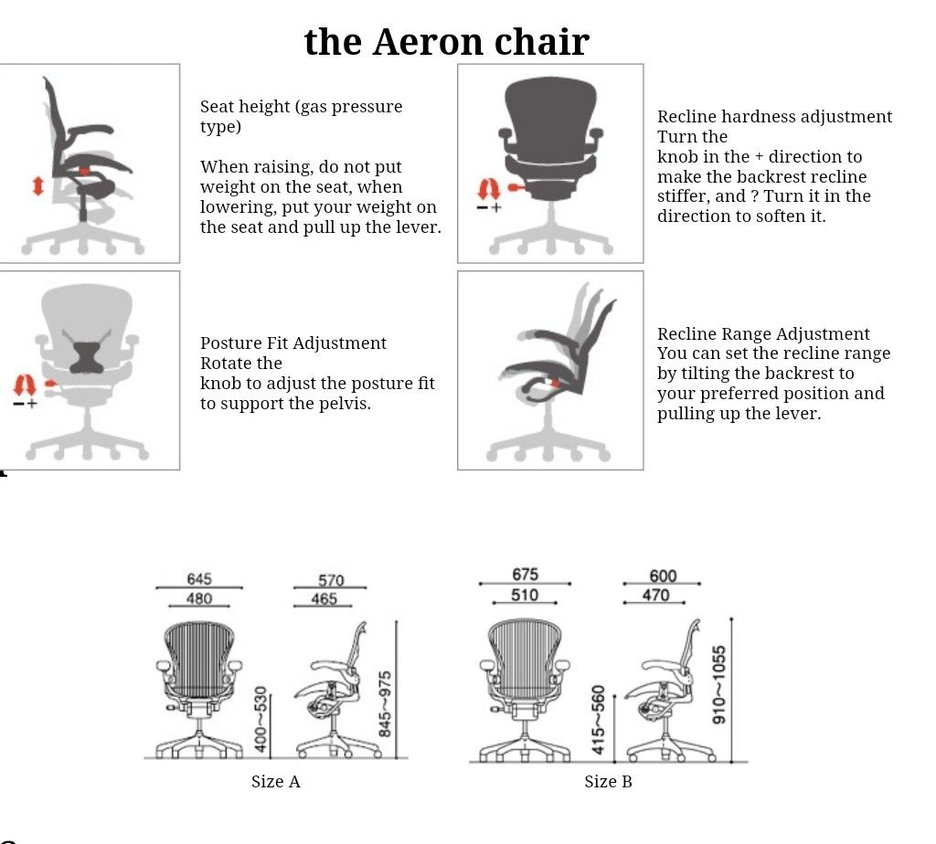 Aeron lite 2025