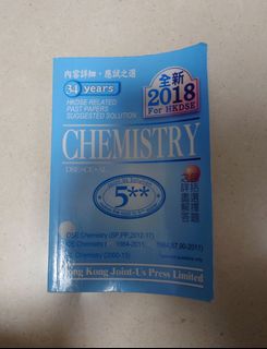 （分類：）位於 。 由 y030330 提交（商品編號 1250142938，圖片 1）。簡介： 。