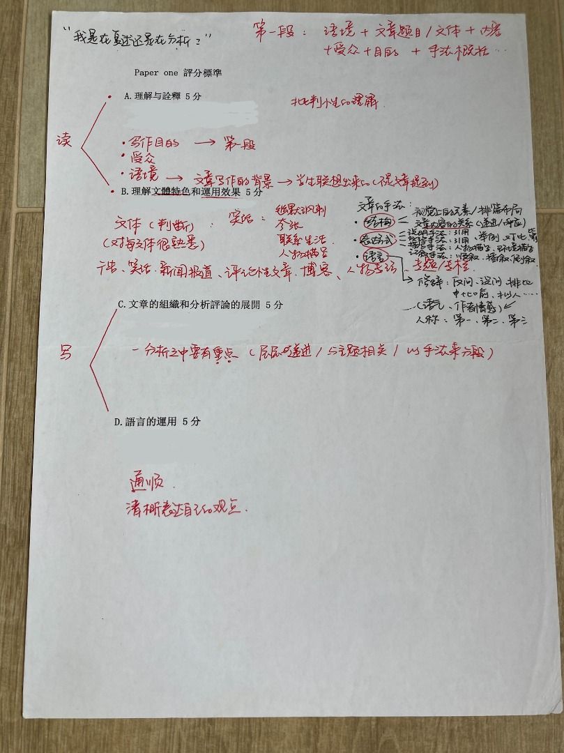 IB Chinese Language and Literature Paper 1 Guide｜IB 中文語言與文學試卷一指引**NOT FOR  SALE** , 興趣及遊戲, 書本& 文具, 教科書- Carousell