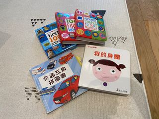 （分類：）位於 。 由 gobei 提交（商品編號 1249991994，圖片 1）。簡介： 。