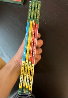 （分類：）位於 。 由 adayswong1 提交（商品編號 1250136511，圖片 1）。簡介： 。