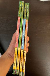 （分類：）位於 。 由 adayswong1 提交（商品編號 1250137139，圖片 1）。簡介： 。