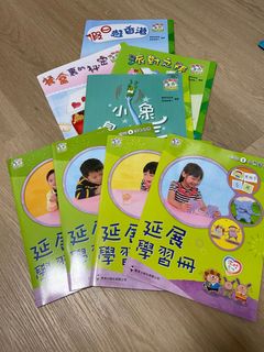 （分類：）位於 。 由 chiwong83 提交（商品編號 1250021642，圖片 1）。簡介： 。
