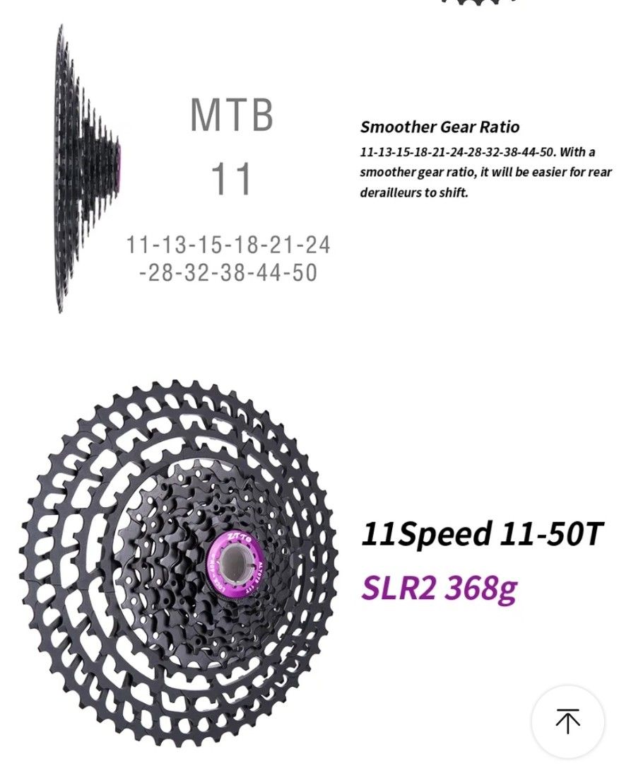 Ztto 11 on sale speed cassette