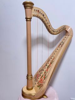 （分類：）位於 。 由 wwweeee. 提交（商品編號 1250333990，圖片 1）。簡介： 。