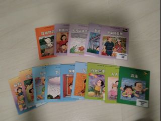 （分類：）位於 。 由 ada100525 提交（商品編號 1250193142，圖片 1）。簡介： 。