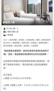 （分類：）位於 。 由 jamjen2017 提交（商品編號 1250206287，圖片 1）。簡介： 。
