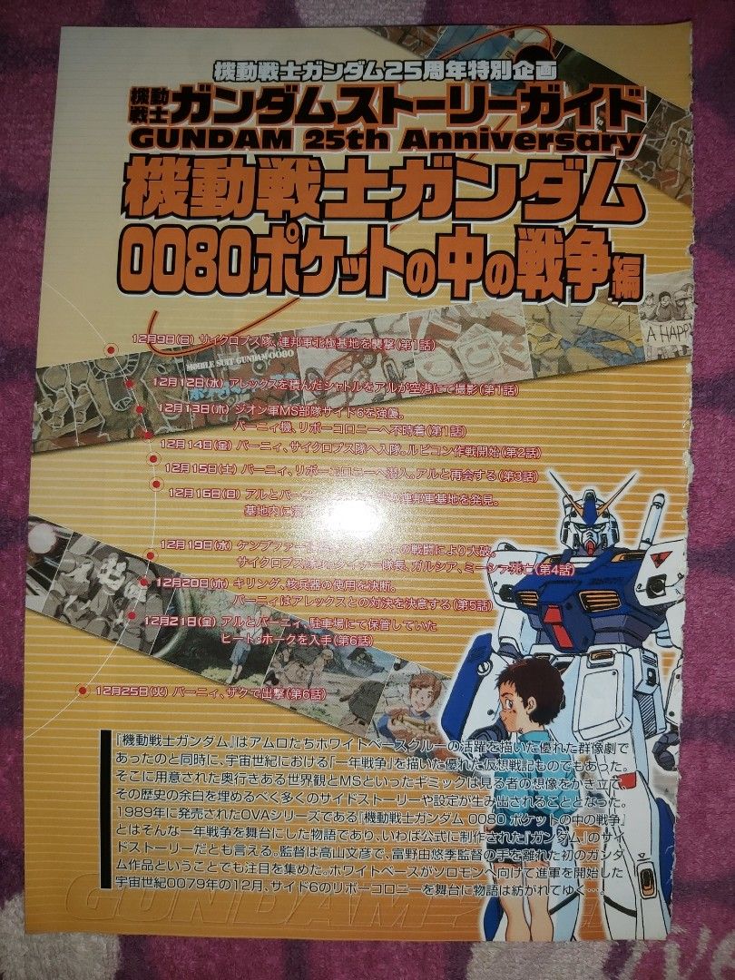 高達Gundam Ace A 25周年特別企劃25th Anniversary UC0079 One Year 