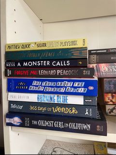 (Category: ) located in . Submitted by dinahsour (Listing ID 1250257146, Image 1). Description: .