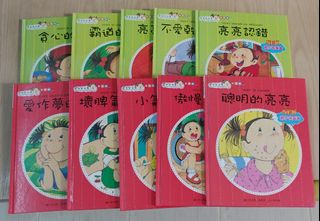 （分類：）位於 。 由 gche029 提交（商品編號 1250247815，圖片 1）。簡介： 。