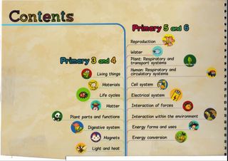 (Category: ) located in . Submitted by invinsor (Listing ID 1250298812, Image 1). Description: .