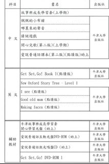 （分類：）位於 。 由 b.bun 提交（商品編號 1250227652，圖片 1）。簡介： 。