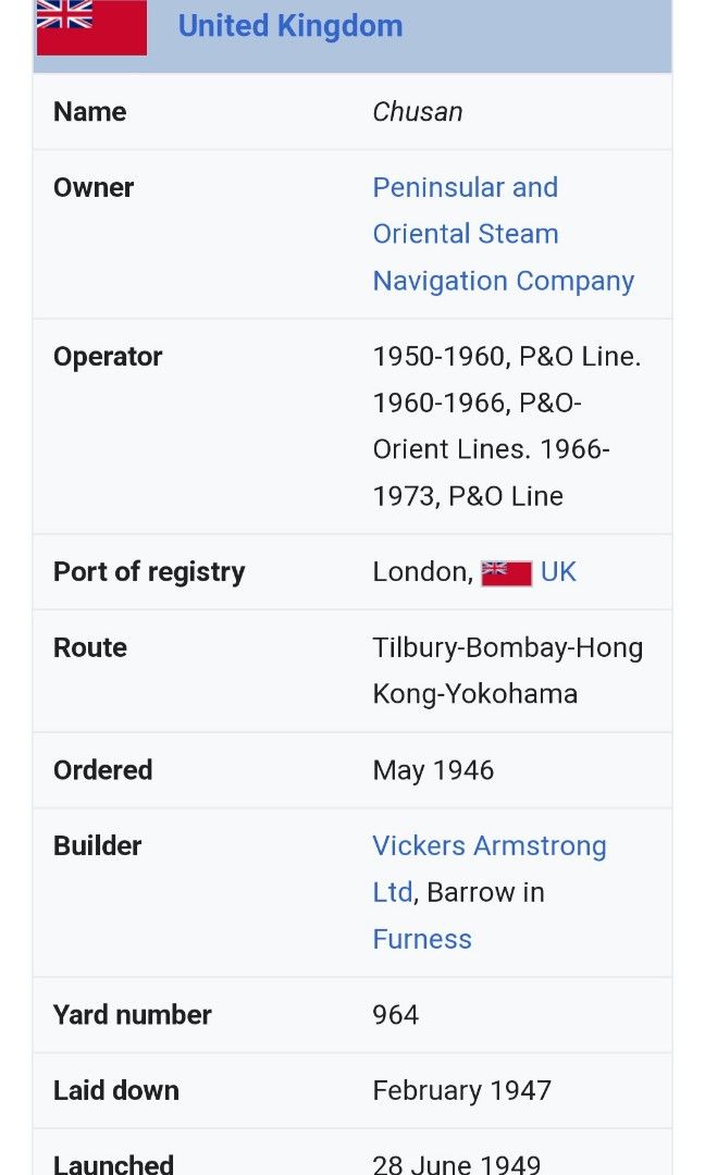 SS Chusan Mini Lifebuoy (not quite The Titanic), Hobbies & Toys ...