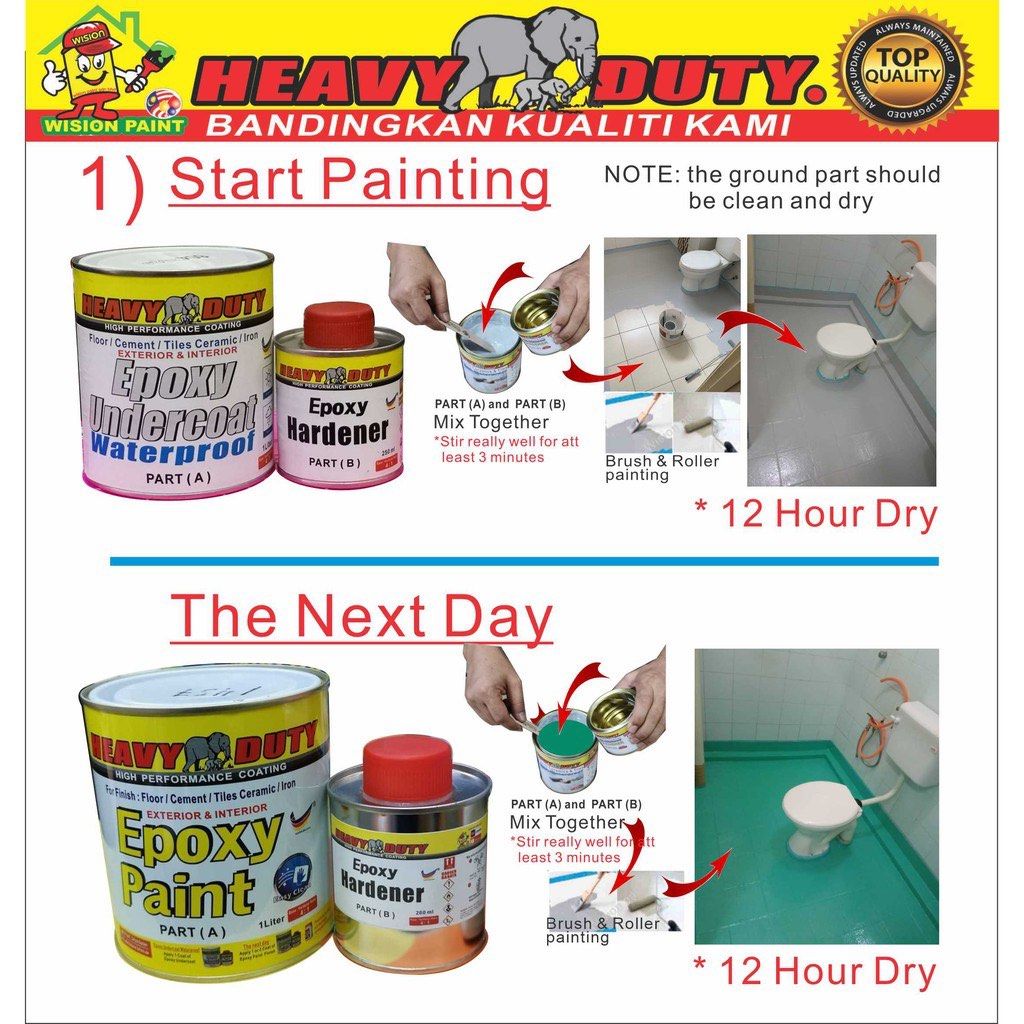 zinc yellow RAL 1018 { FULL SET } Epoxy Floor Coating HEAVY DUTY ( FREE