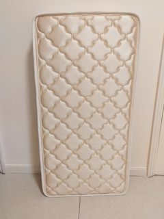 （分類：）位於 。 由 yipkc126 提交（商品編號 1250477607，圖片 1）。簡介： 。