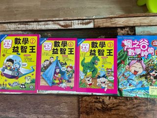 （分類：）位於 。 由 simonkmtsang 提交（商品編號 1250427361，圖片 1）。簡介： 。